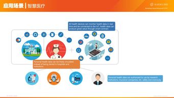 專訪明中行 利用區塊鏈技術為互聯網基礎架構擴容